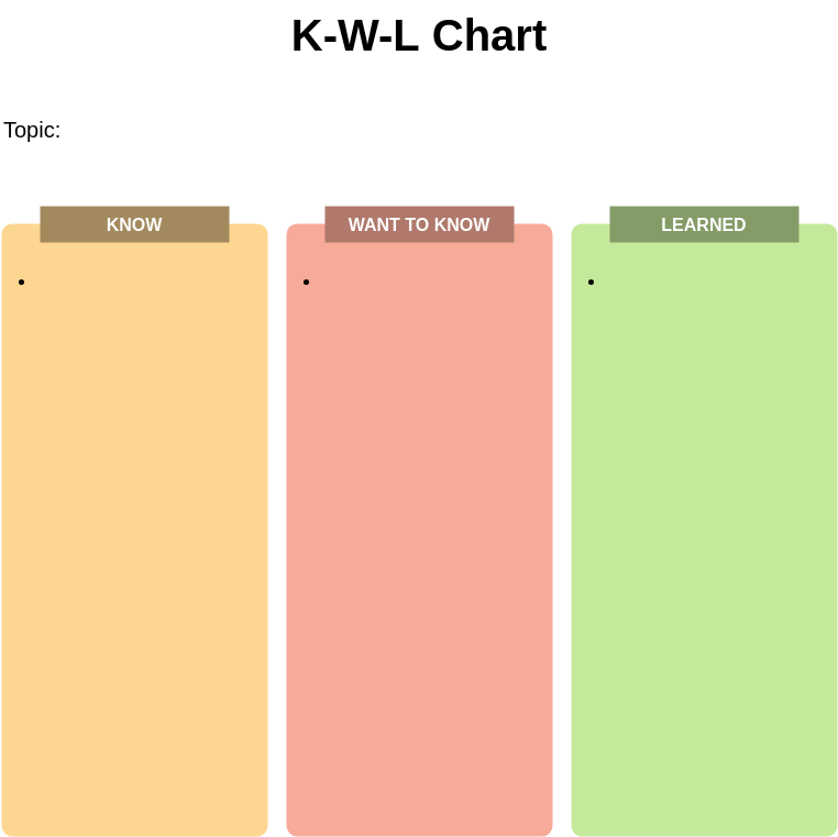 Detail Kwl Chart Template Word Nomer 43