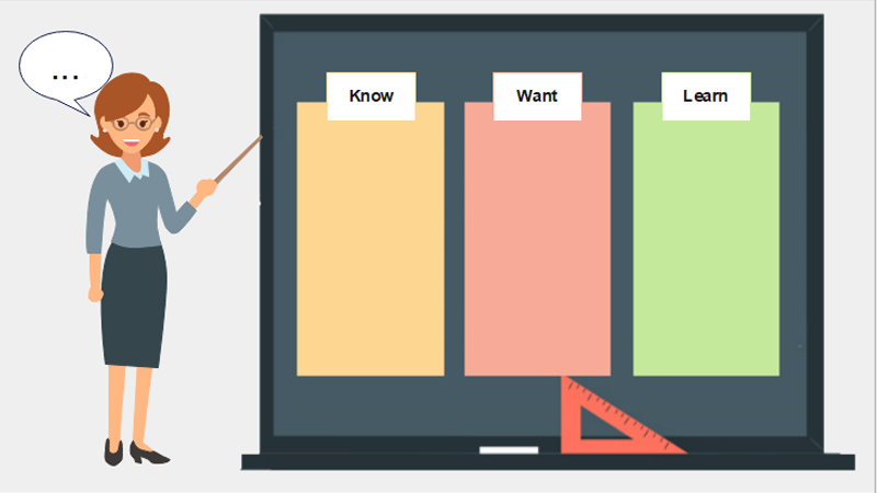 Detail Kwl Chart Template Word Nomer 45