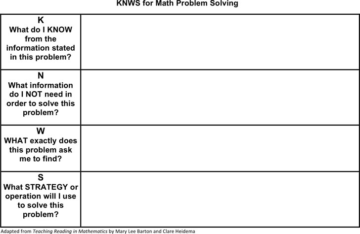 Detail Kwl Chart Template Word Nomer 48