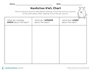 Detail Kwl Chart Template Word Nomer 50