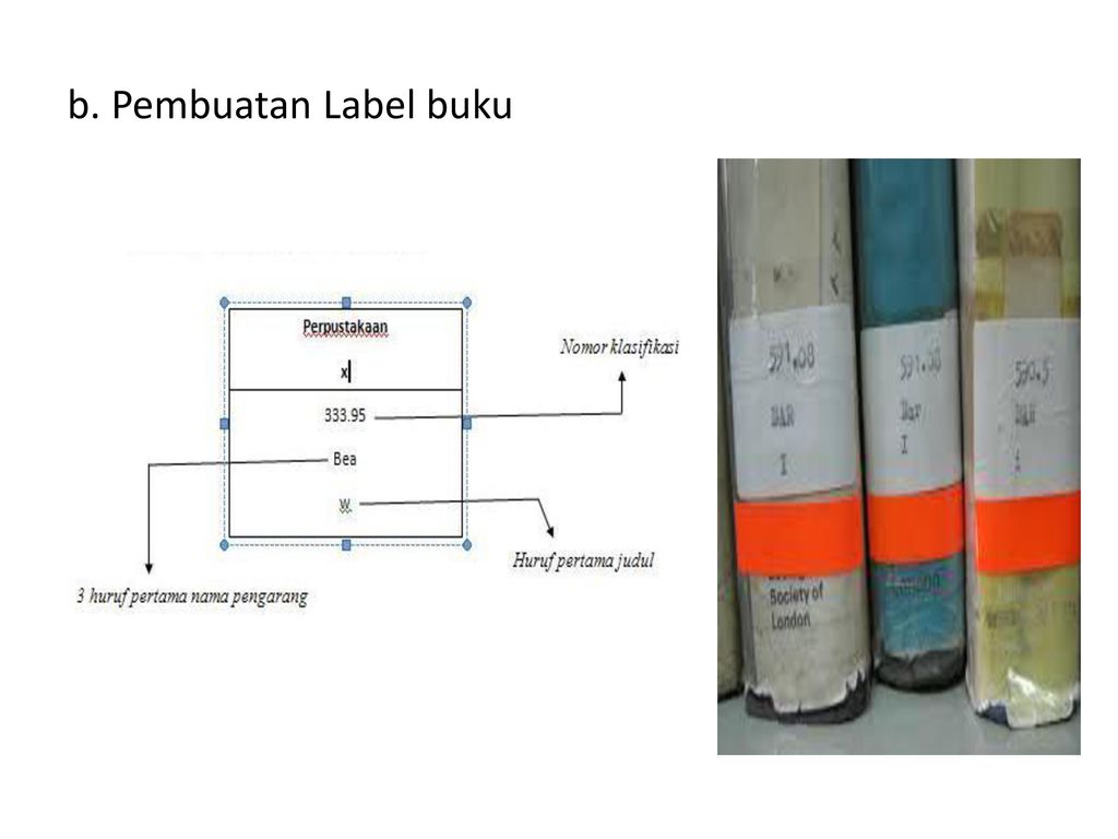 Detail Label Buku Perpustakaan Nomer 25