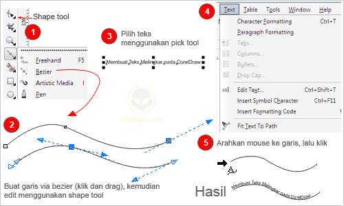Detail Langkah Membuat Huruf Agar Sesuai Dengan Lekukan Gambar Pada Coreldraw Nomer 6