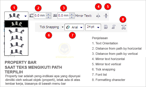 Detail Langkah Membuat Huruf Agar Sesuai Dengan Lekukan Gambar Pada Coreldraw Nomer 7