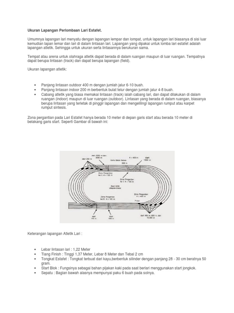 Detail Lapangan Atletik Lari Nomer 33