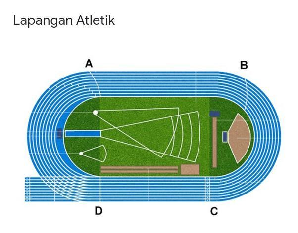 Detail Lapangan Atletik Lari Nomer 38