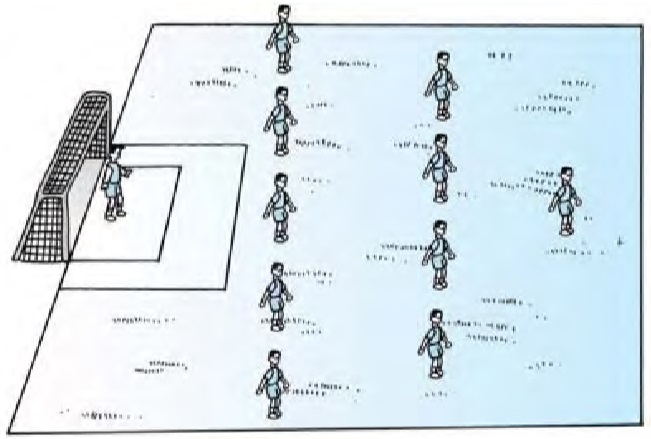 Detail Lapangan Dan Perlengkapan Permainan Sepak Bola Nomer 42