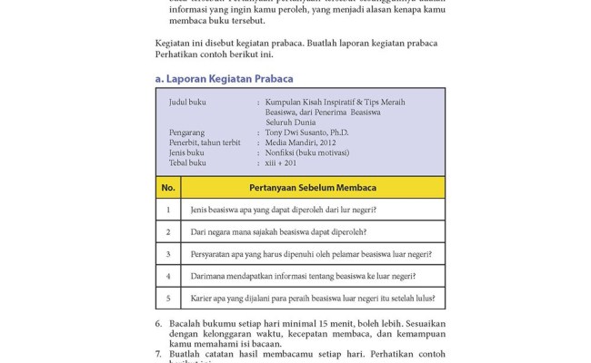 Detail Laporan Baca Buku Nomer 23