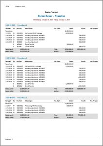 Detail Laporan Buku Besar Nomer 25