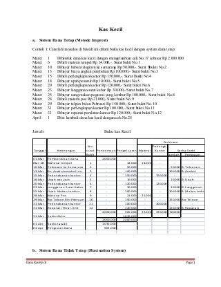 Detail Laporan Buku Kas Kecil Nomer 27