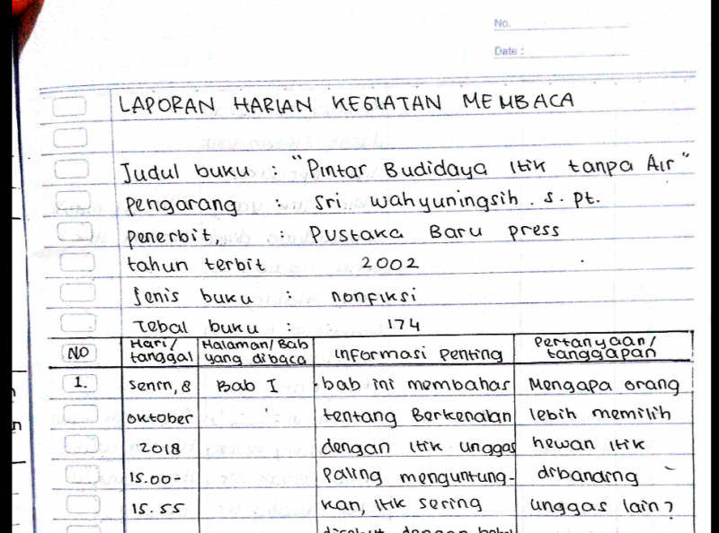 Detail Laporan Harian Kegiatan Membaca Buku Non Fiksi Nomer 11