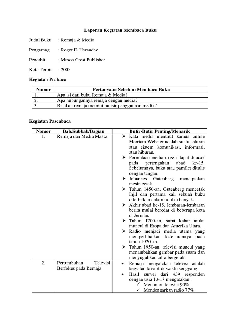 Detail Laporan Hasil Membaca Buku Non Fiksi Nomer 2