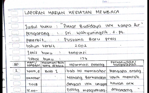 Detail Laporan Kegiatan Membaca Buku Nomer 22