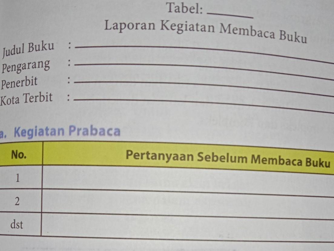 Detail Laporan Kegiatan Membaca Buku Nomer 26