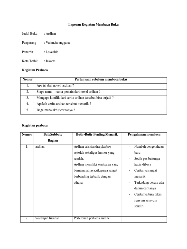 Detail Laporan Kegiatan Membaca Buku Nomer 41