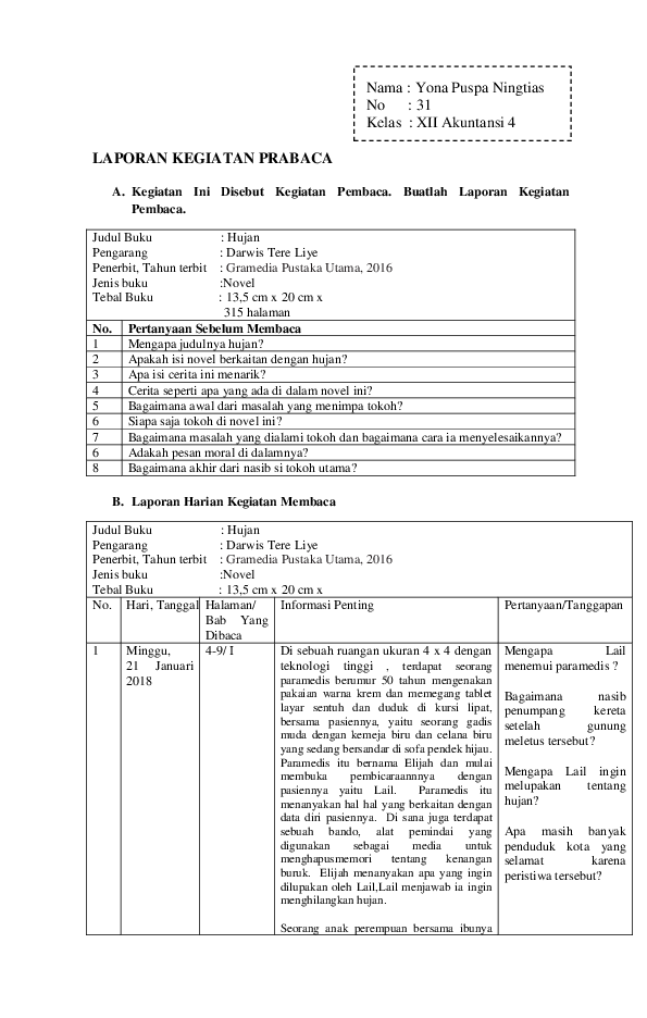 Detail Laporan Kegiatan Membaca Buku Nomer 8