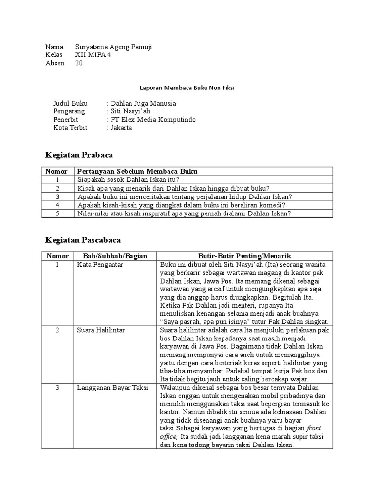 Detail Laporan Kegiatan Membaca Buku Fiksi Nomer 6