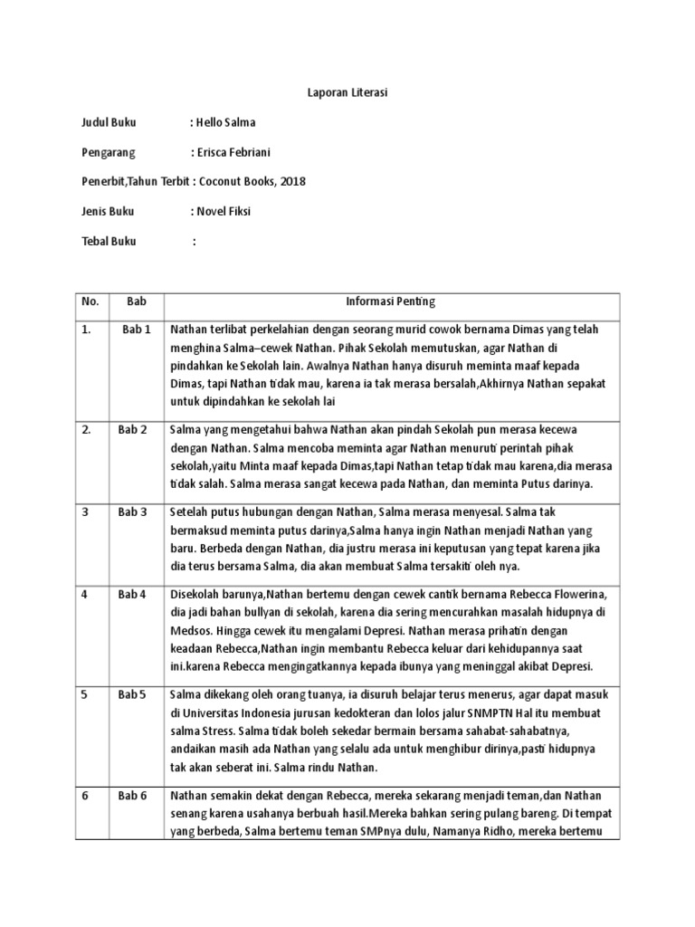 Detail Laporan Literasi Buku Non Fiksi Nomer 11