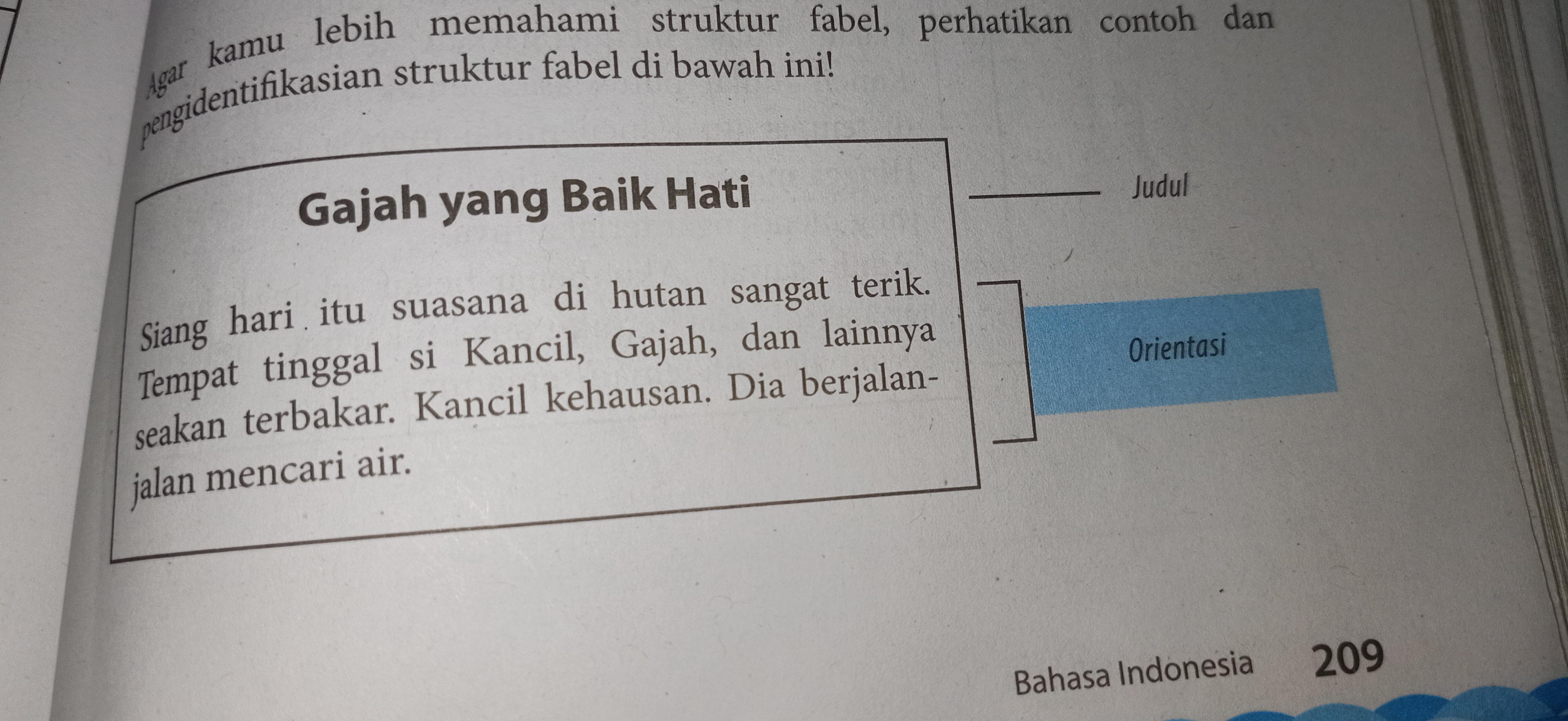 Detail Laporan Literasi Buku Non Fiksi Nomer 35