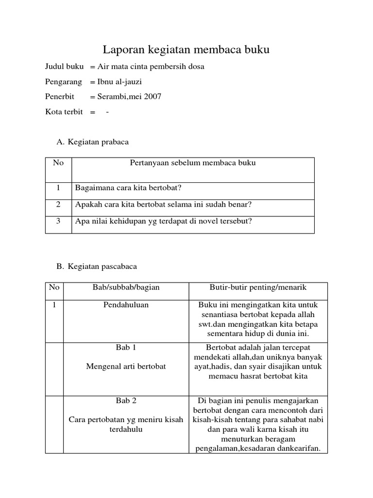 Detail Laporan Membaca Buku Fiksi Nomer 2