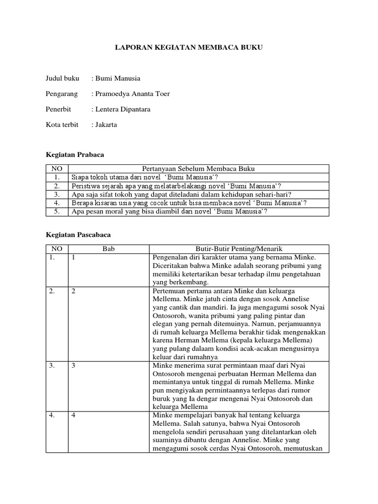 Detail Laporan Membaca Buku Fiksi Nomer 15