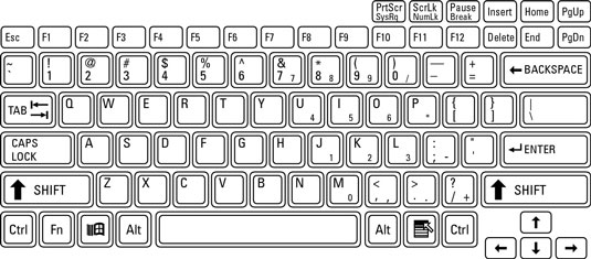 Laptop Keyboard Template - KibrisPDR