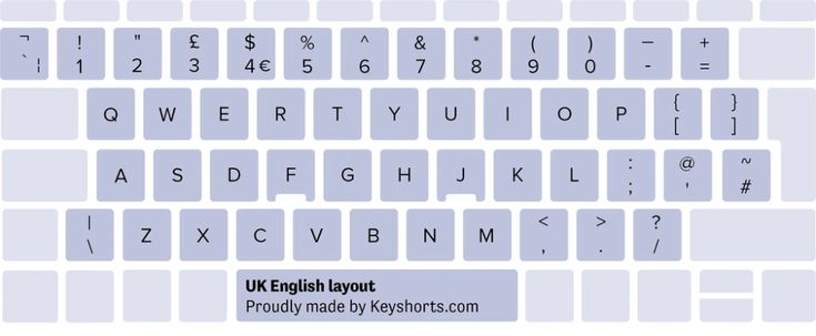 Detail Laptop Keyboard Template Nomer 9