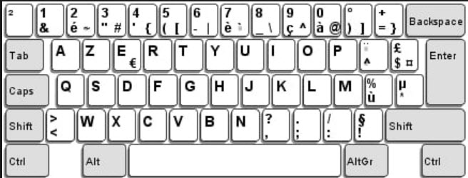 Detail Laptop Keyboard Template Nomer 12