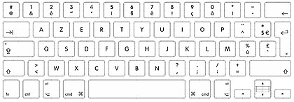 Detail Laptop Keyboard Template Nomer 19