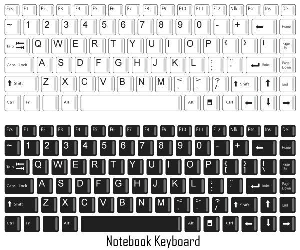 Detail Laptop Keyboard Template Nomer 5