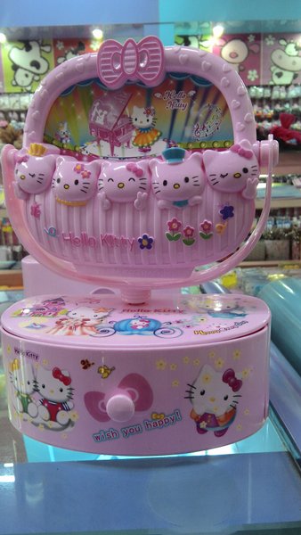 Detail Latar Hello Kitty Nomer 29