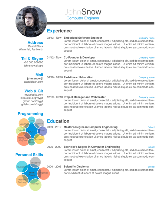 Detail Latex Cv Template Nomer 26