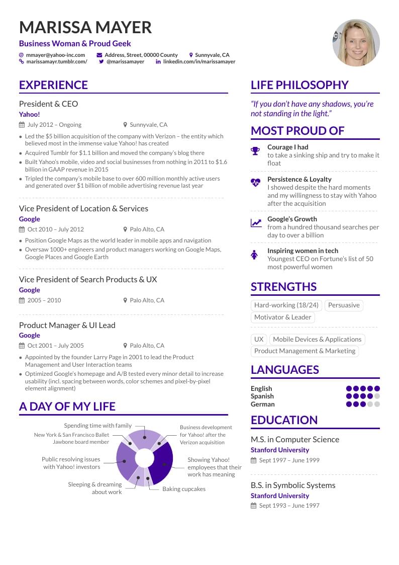 Detail Latex Cv Template Nomer 30