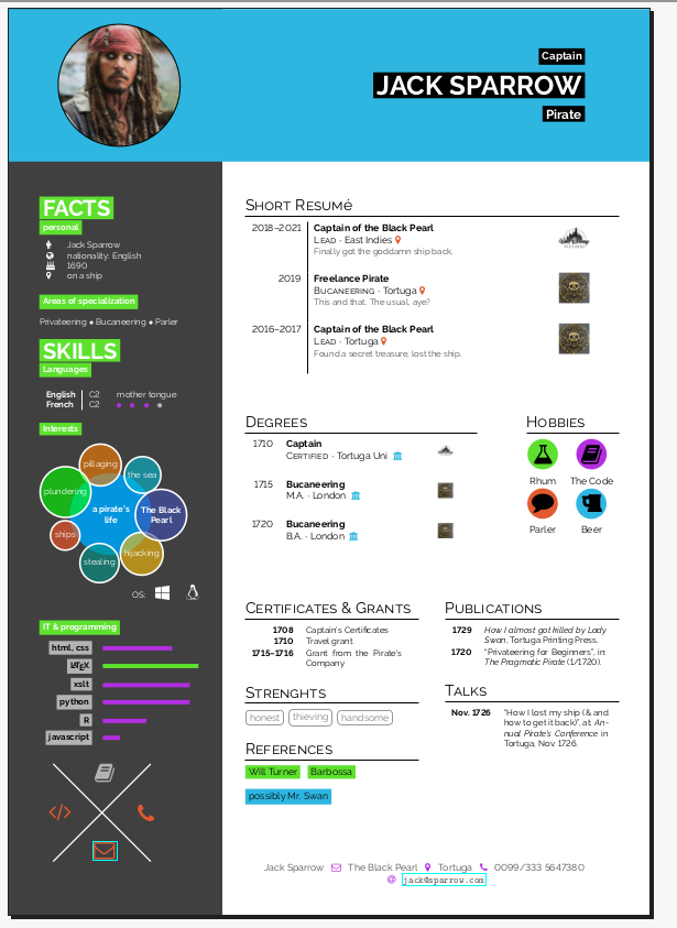 Detail Latex Cv Template Nomer 38