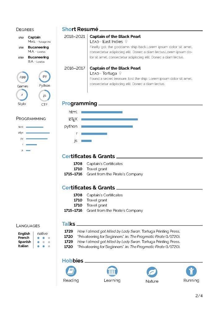 Detail Latex Cv Template Nomer 39