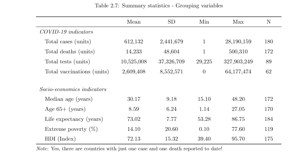 Detail Latex Table Template Nomer 13