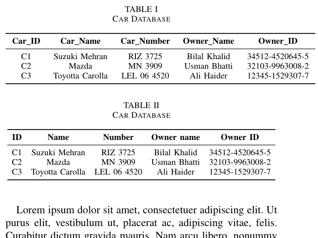 Detail Latex Table Template Nomer 16