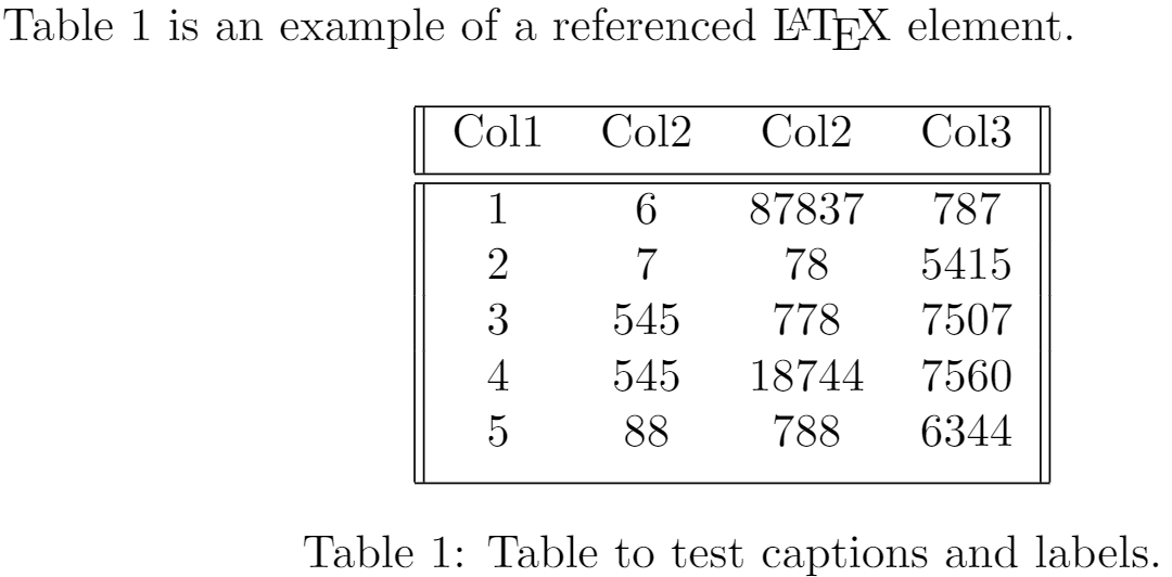 Latex Table Template - KibrisPDR