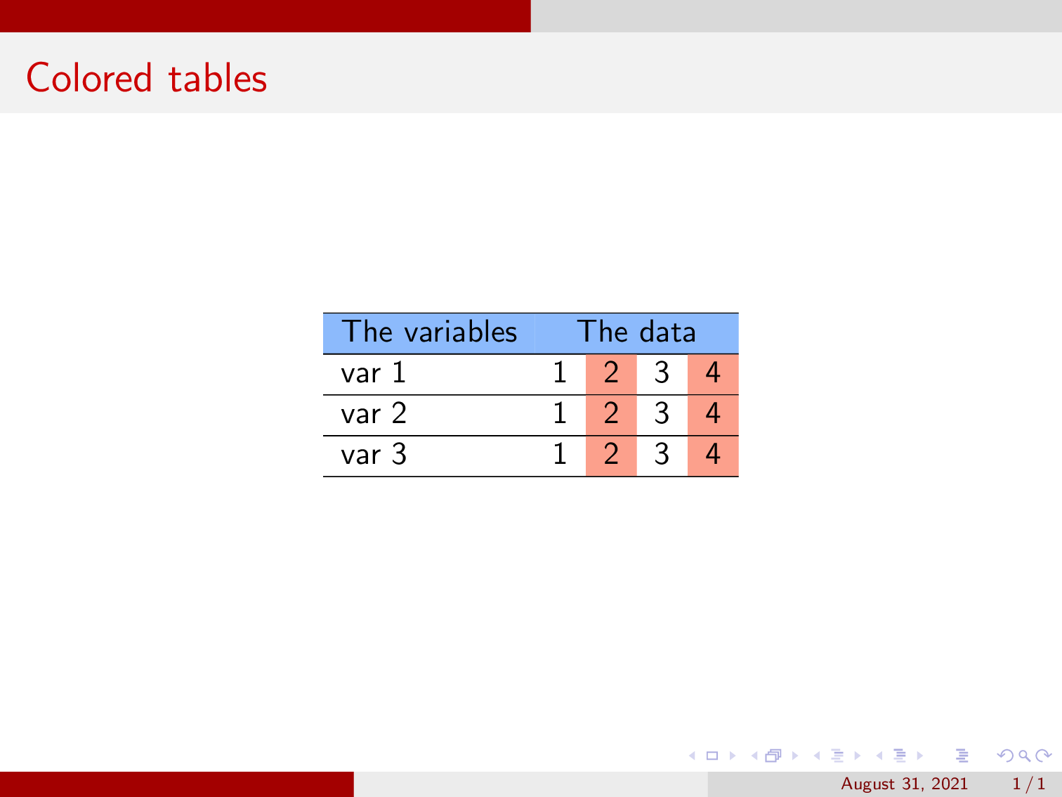 Detail Latex Table Template Nomer 34