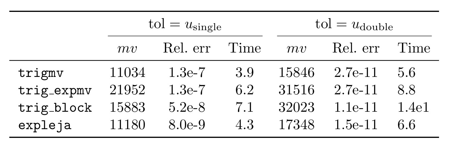 Detail Latex Table Template Nomer 36