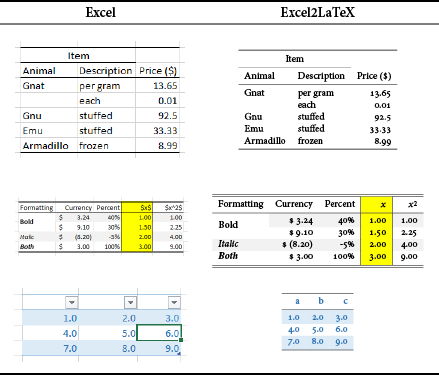 Detail Latex Table Template Nomer 40