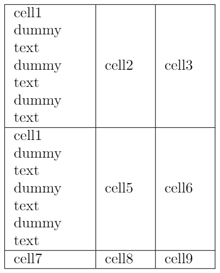 Detail Latex Table Template Nomer 46