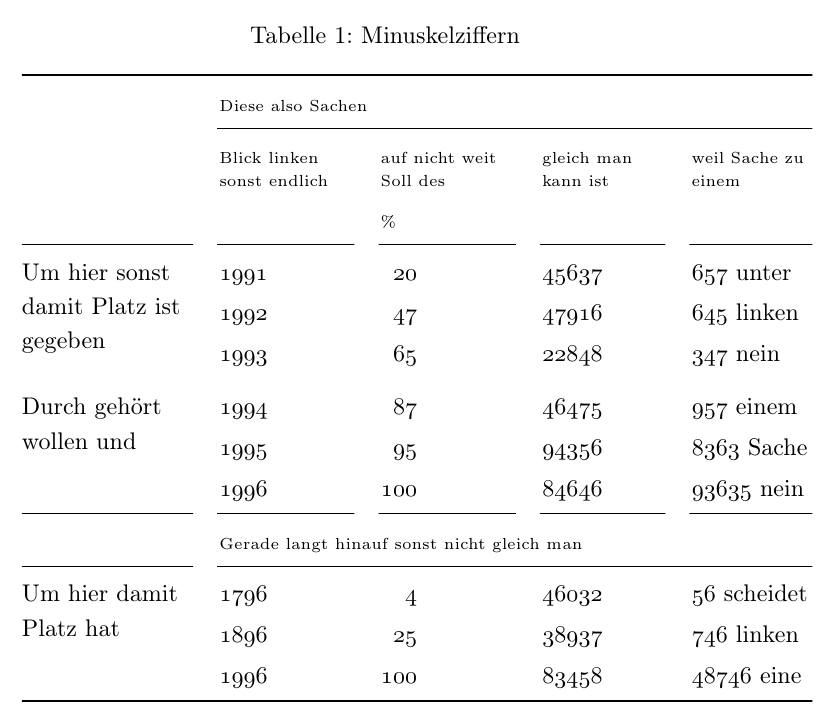 Detail Latex Table Template Nomer 5