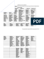 Detail Latudrikuhul Absoru Wahuwa Yudrikul Absoro Wahuwa Latiful Khobir Surat Apa Nomer 27