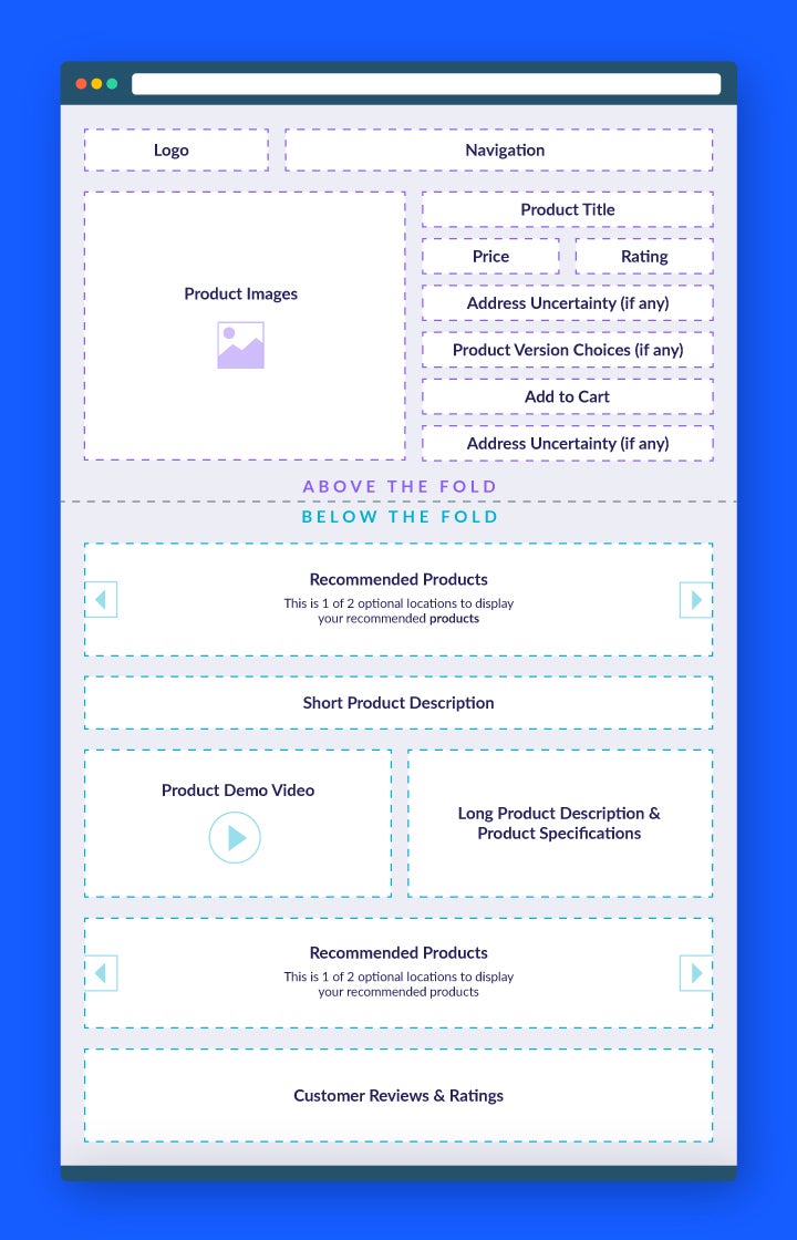 Detail Layout Template Design Nomer 53