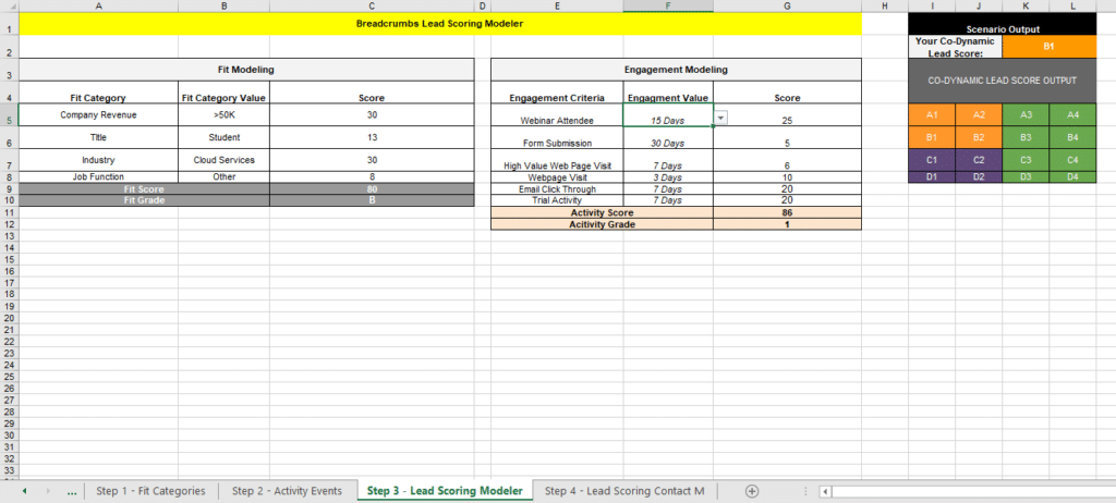 Detail Lead Scoring Template Nomer 3