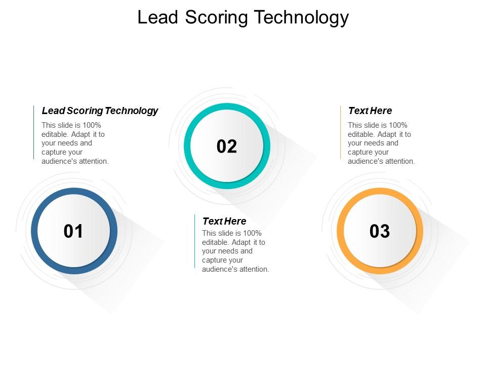 Detail Lead Scoring Template Nomer 47