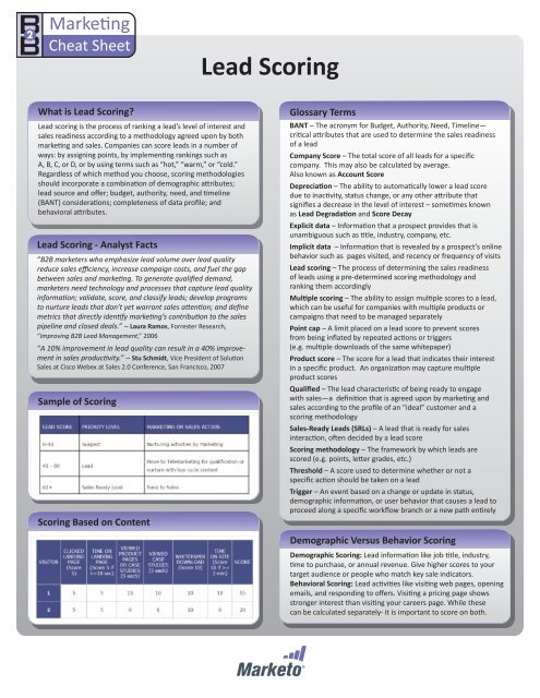Detail Lead Scoring Template Nomer 50