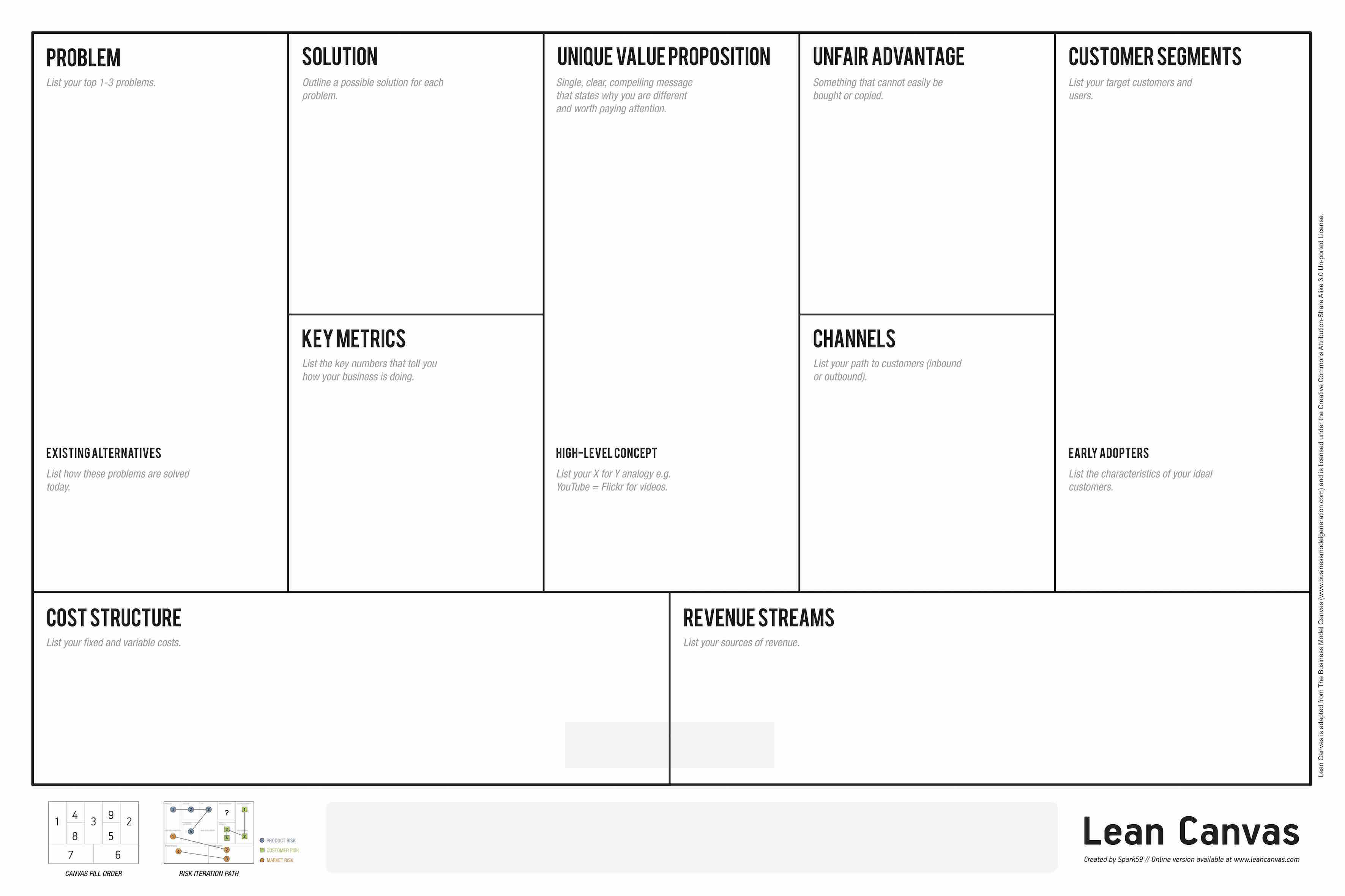 Detail Lean Canvas Template Nomer 10