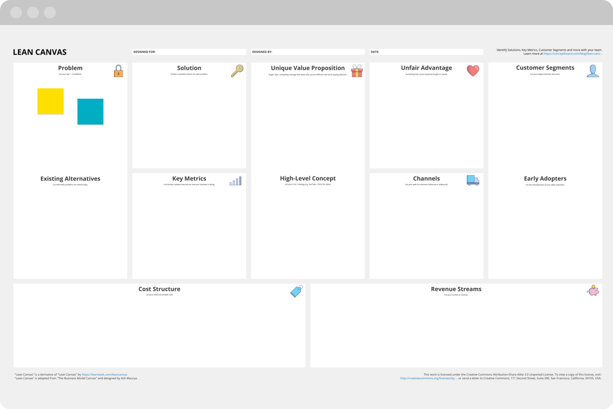 Detail Lean Canvas Template Nomer 4