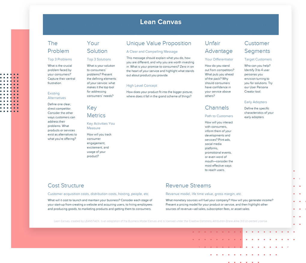 Detail Lean Canvas Template Nomer 47